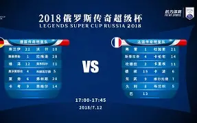 包含国际比赛日阿贾克斯备战欧篮联，复出首秀细节曝光，引发热议，控场能力受关注的词条